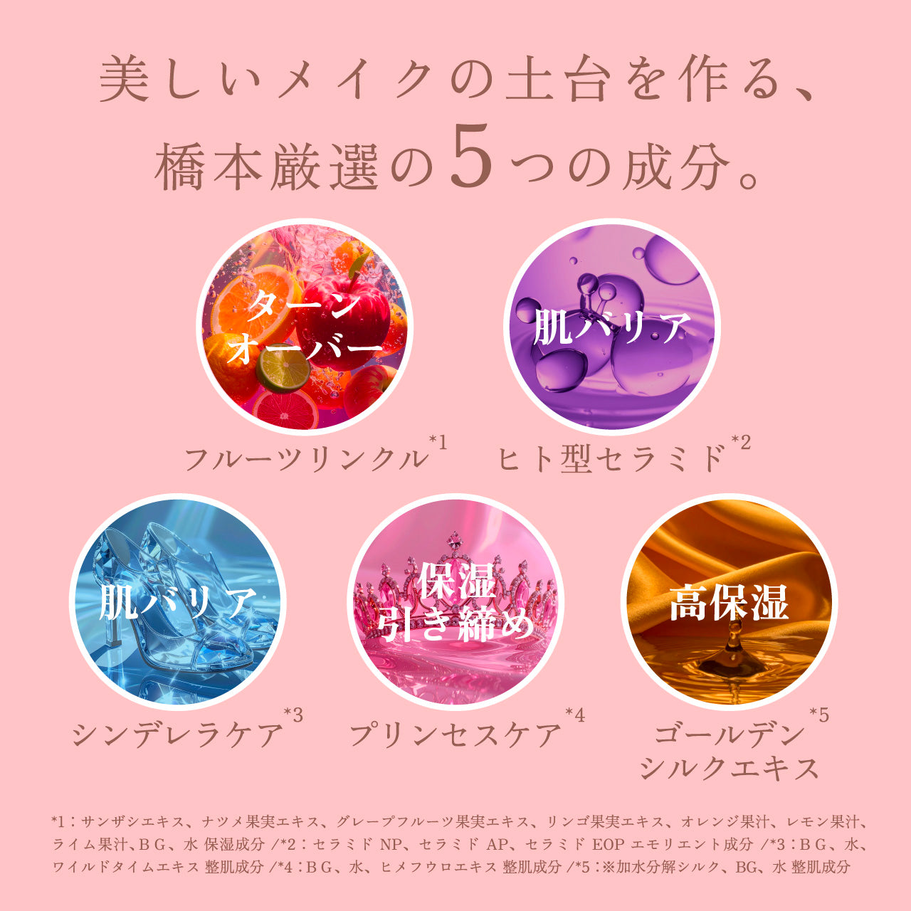 <先行美容液マスク> Silflore